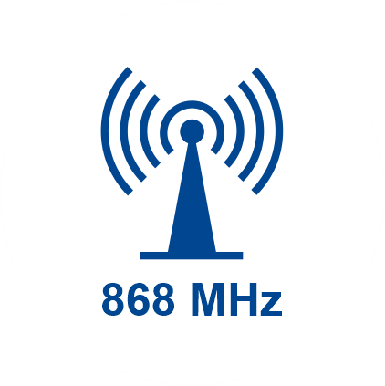 Радиомодемы диапазона 868 МГц
